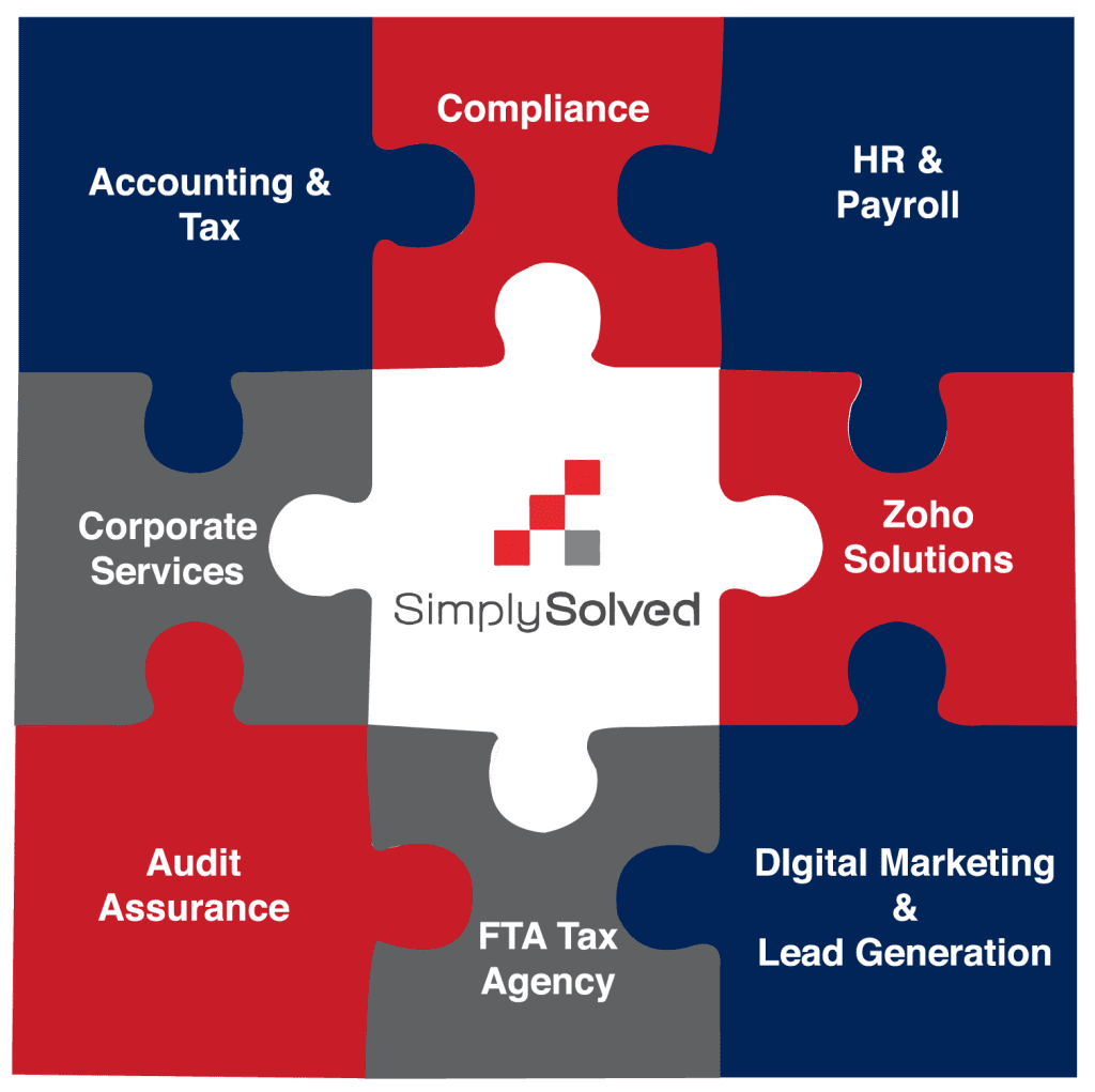 SimplySolved Smarter Solution